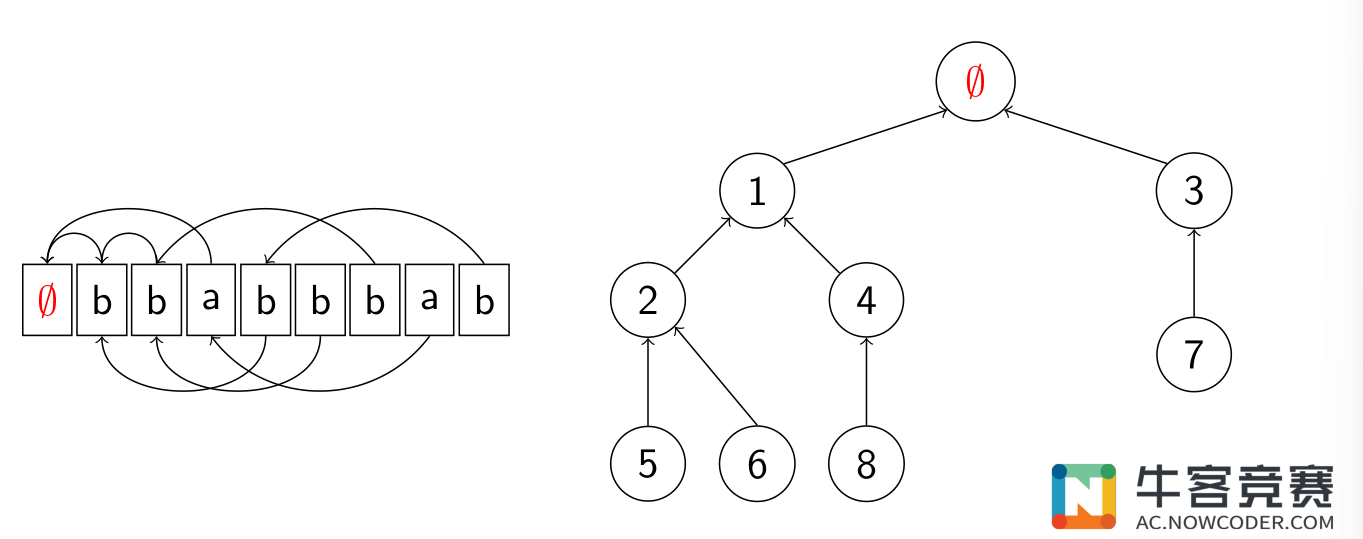 image-20240624141510116